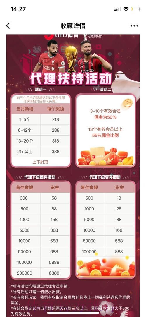 如何挑选人气最高的世界杯投注平台