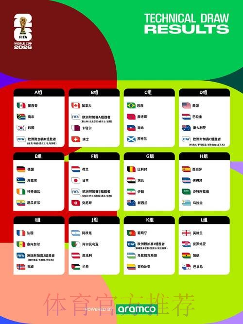 2026世界杯手机投注全方位攻略 2026世界杯手机投注全方位攻略