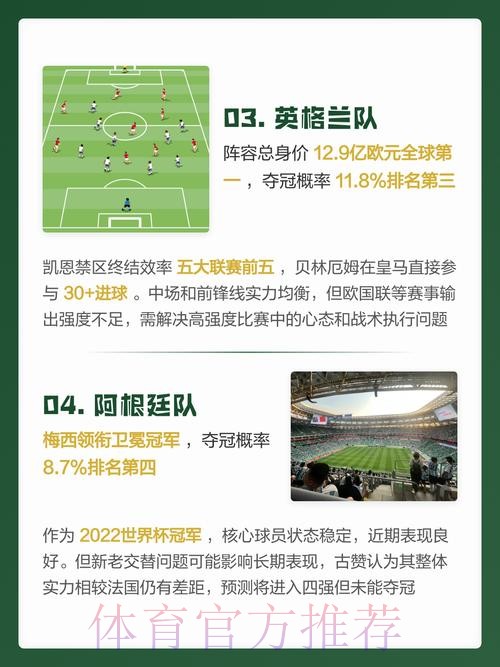权威解读:2026世界杯预测与推荐分析 权威解读:2026世界杯预测与推荐分析