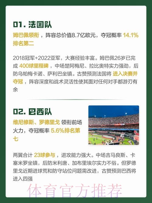 权威解读:2026世界杯预测与推荐分析 权威解读:2026世界杯预测与推荐分析