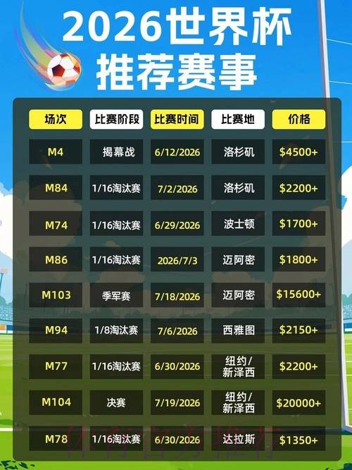 2026年世界杯投注APP精选指南